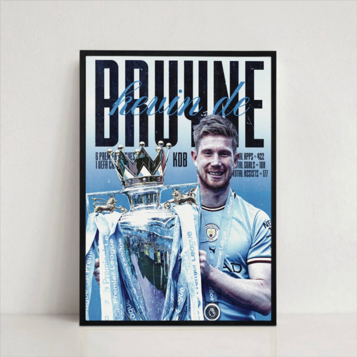 KEVIN DE BRUYNE